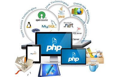 Что нужо узнать прежде чем заказать создание коммерческих сайтов, особенности создания коммерческого сайта в Молдове, Кишинев от Studio Webmaster ☎️️ +(373) 60-10-6666