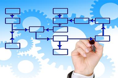 it решения для бизнеса в Молдове✔️. Какие программы для управления предлагают специалисты Studio Webmaster в Кишиневе и Молдове ☎️ +(373) 60-10-66-66