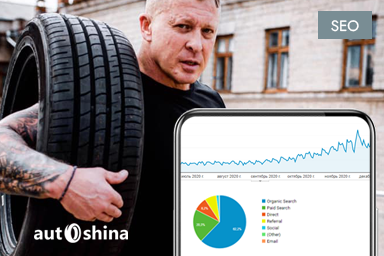 Un studiu de caz privind promovarea SEO a unui magazin online de anvelope Autoshina.md în Moldova, a crescut traficul organic cu 132% și profitul cu 62%