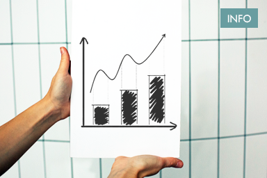 Способы увеличения продаж в кризис.✅Как увеличить продажи в интернете, мнение специалистов Studio Webmaster