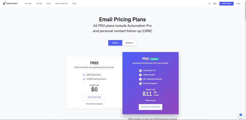 Distribuirea scrisorilor: revizuirea celor mai bune instrumente, TOP 8