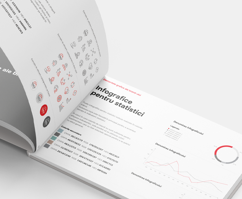 Creation of corporate identity elements for Moldova Red Cross Society